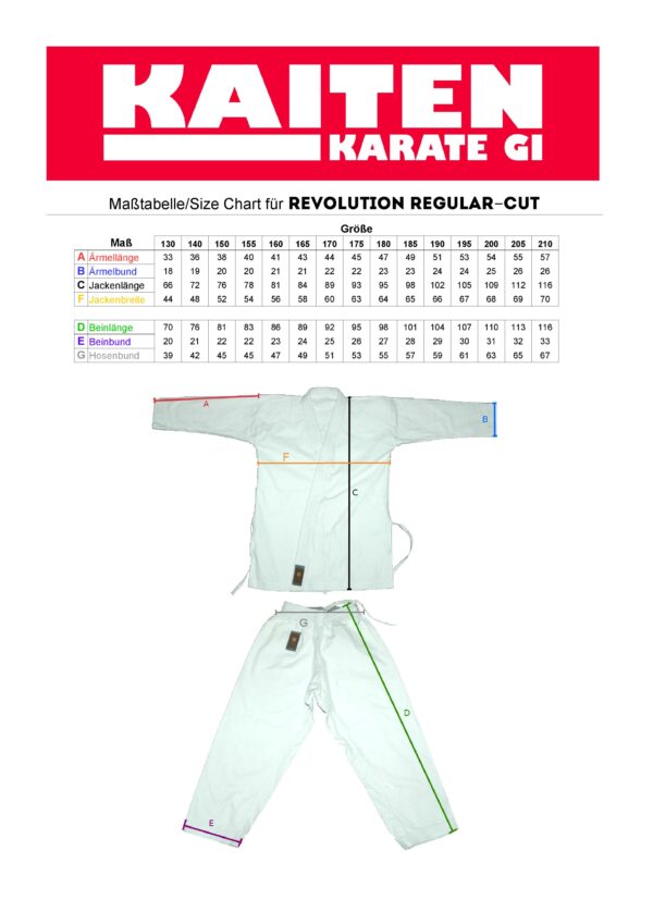 Kaiten Karate Gi - Maßtabelle